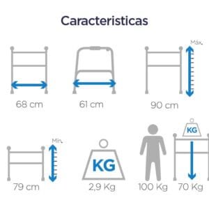 Caminador Rollator 4 Ruedas Con Canastilla