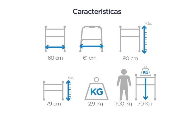 Caminador Rollator 4 Ruedas Con Canastilla