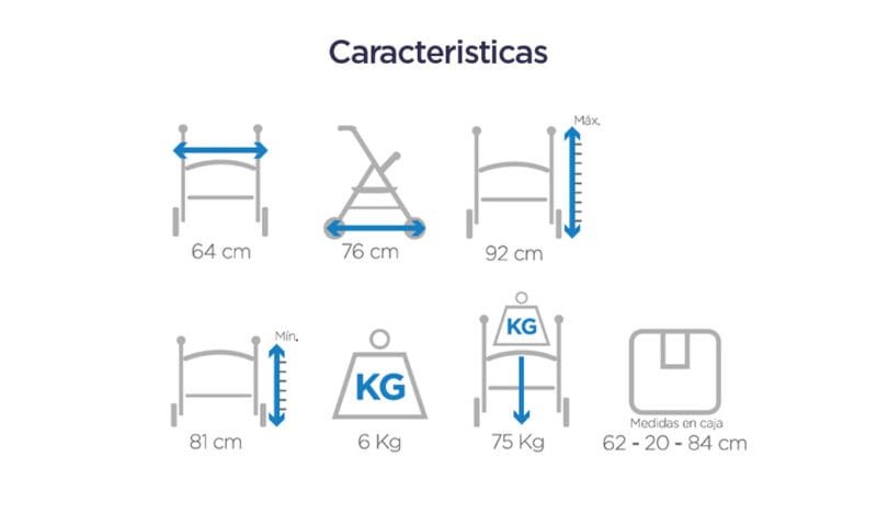 Caminador Rollator 4 Ruedas Con Silla